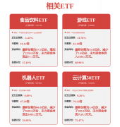 <b>并利用MIT和谈支撑免费商用、无需申请授权</b>