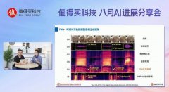 <b>王云峰分享了“海纳”MCPServer8月最新上线的接口</b>